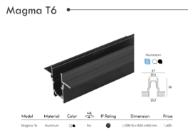 magnetic track system