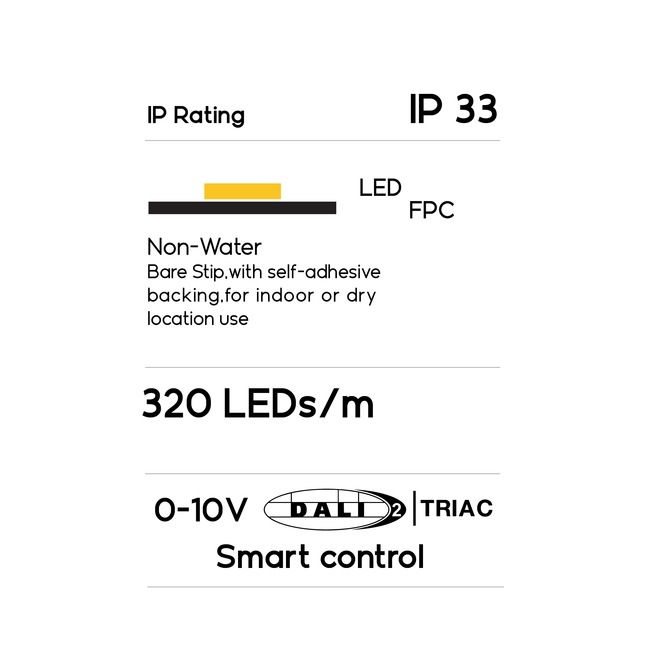 STC_10 LED Strip